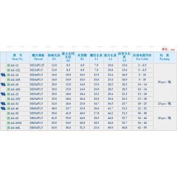 想買信譽(yù)好的KSS 外迫式電纜固定頭的批發(fā)供應(yīng)，熙保科技是不二選擇，KSS外迫式電纜固定頭哪家有