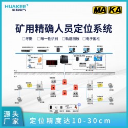 現貨促銷KJ1636J人員定位跟蹤系統聯網礦用人員管理系統